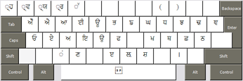 Shift Keyboard